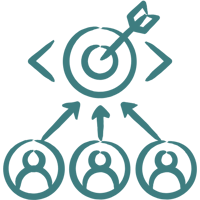 strtegic alignment strtegic alignment